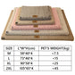 Orthopedic Memory Foam Dog Bed